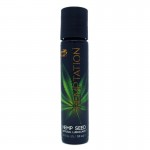 Lubricante WET Hemptation Organic 30ml